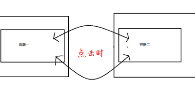 Pjax无刷新加载页面基础示例