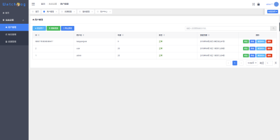 WatchDog一款基于SpringBoot+Vue的轻量级管理系统快速开发脚手架 WatchDog一款基于SpringBoot+Vue的轻量级管理系统快速开发脚手架
